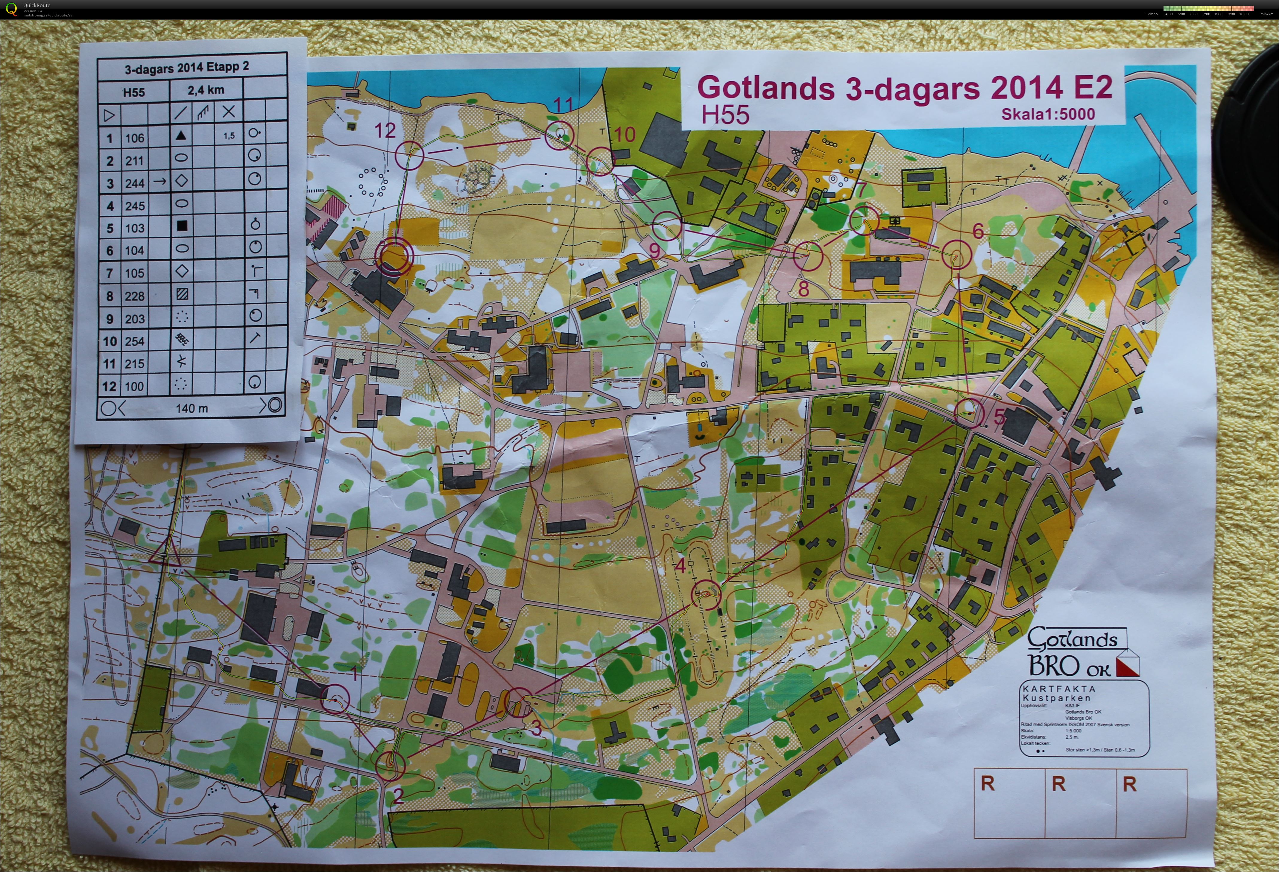 Gotlands 3-dagars E2 (2014-07-08)