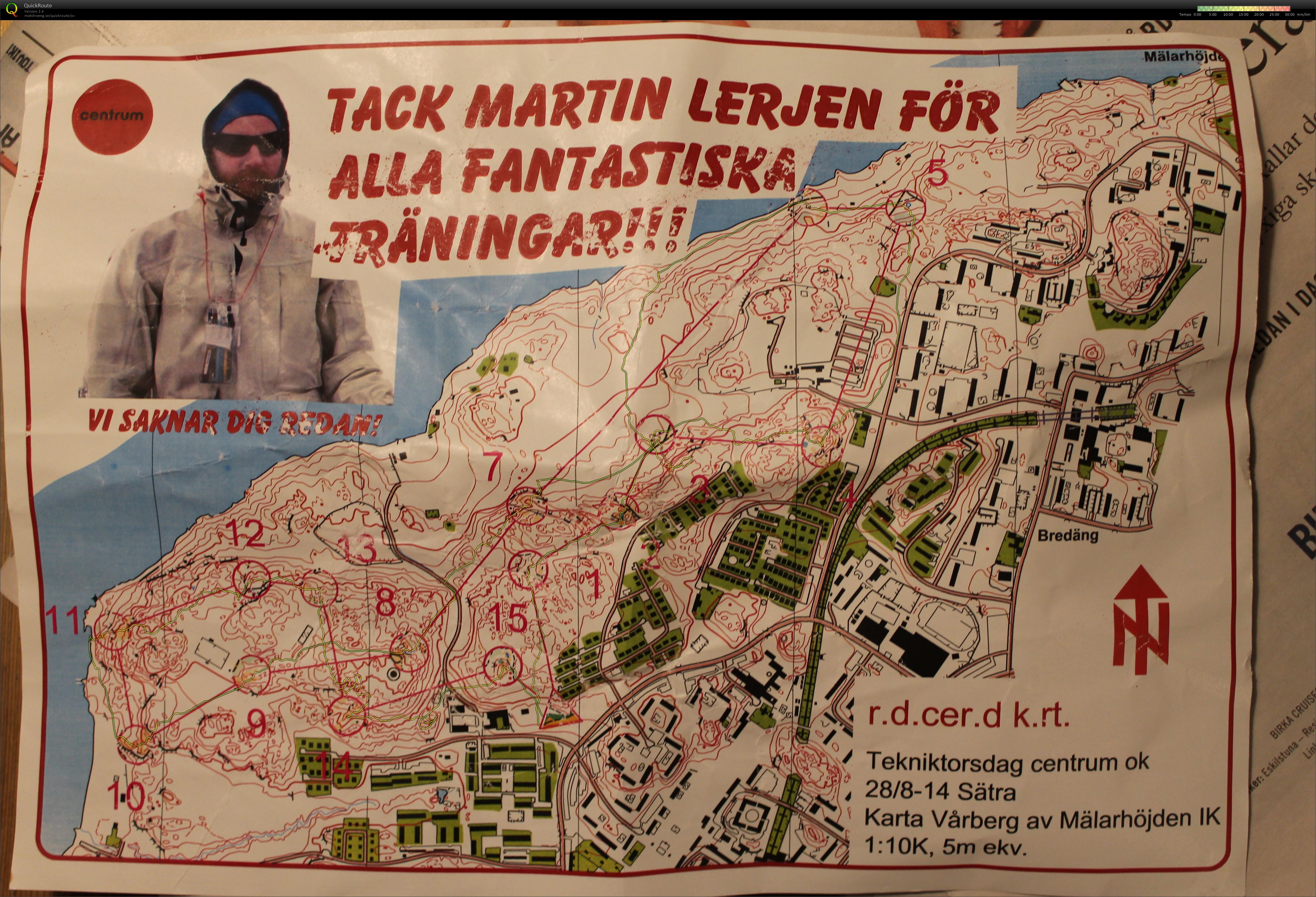 Bota svartsyn-Tack Martin Lerjen för alla fantastiska träningar!!! (28/08/2014)