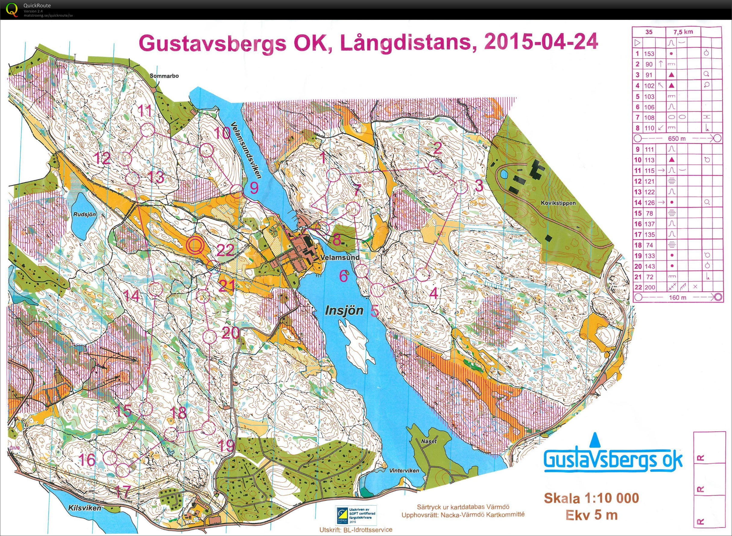 Gustavsbergs OK lång (ÖM9) (25.04.2015)