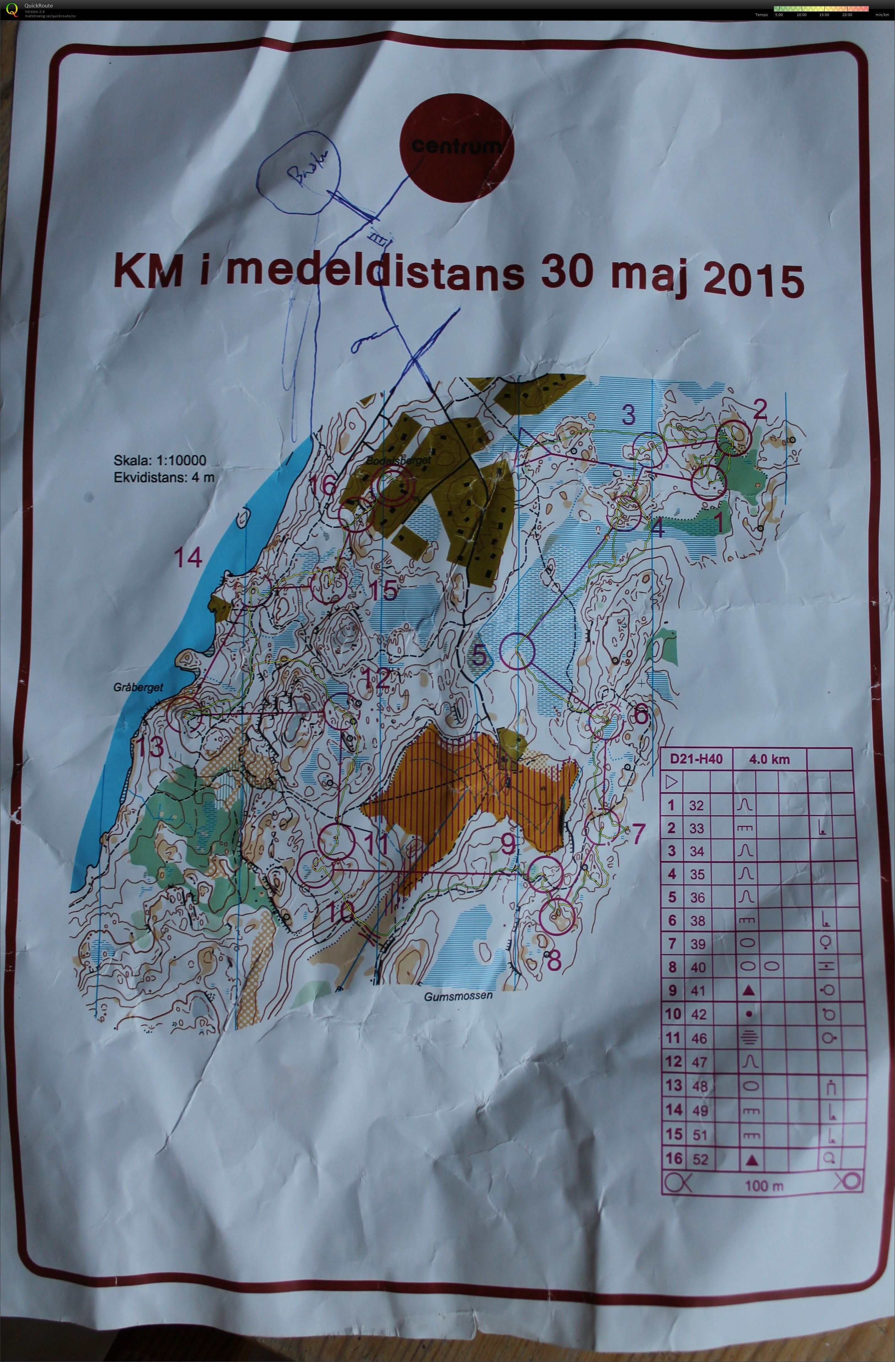 Medel-KM (30-05-2015)