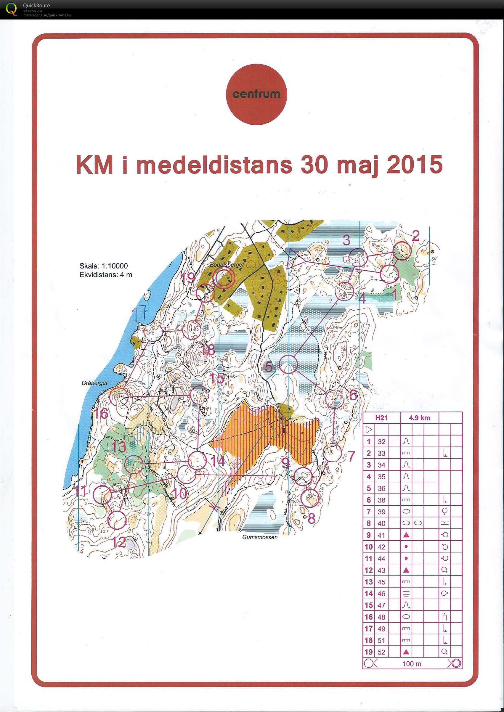 Medel-KM Ornö (30/05/2015)