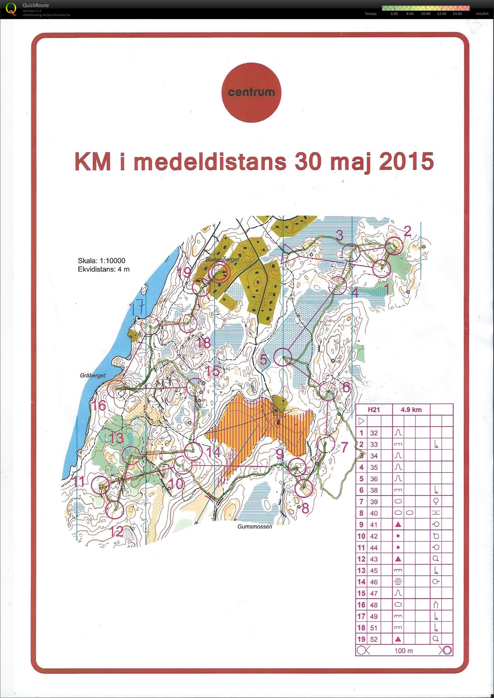 Medel-KM Ornö (30-05-2015)