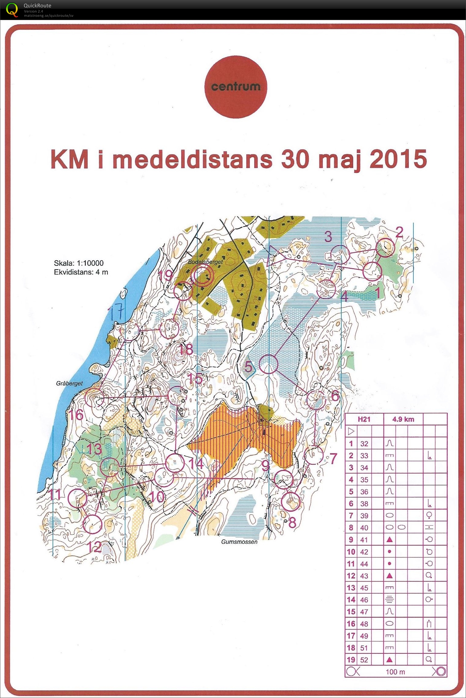Medel-KM 2015 (H21) (2015-05-30)