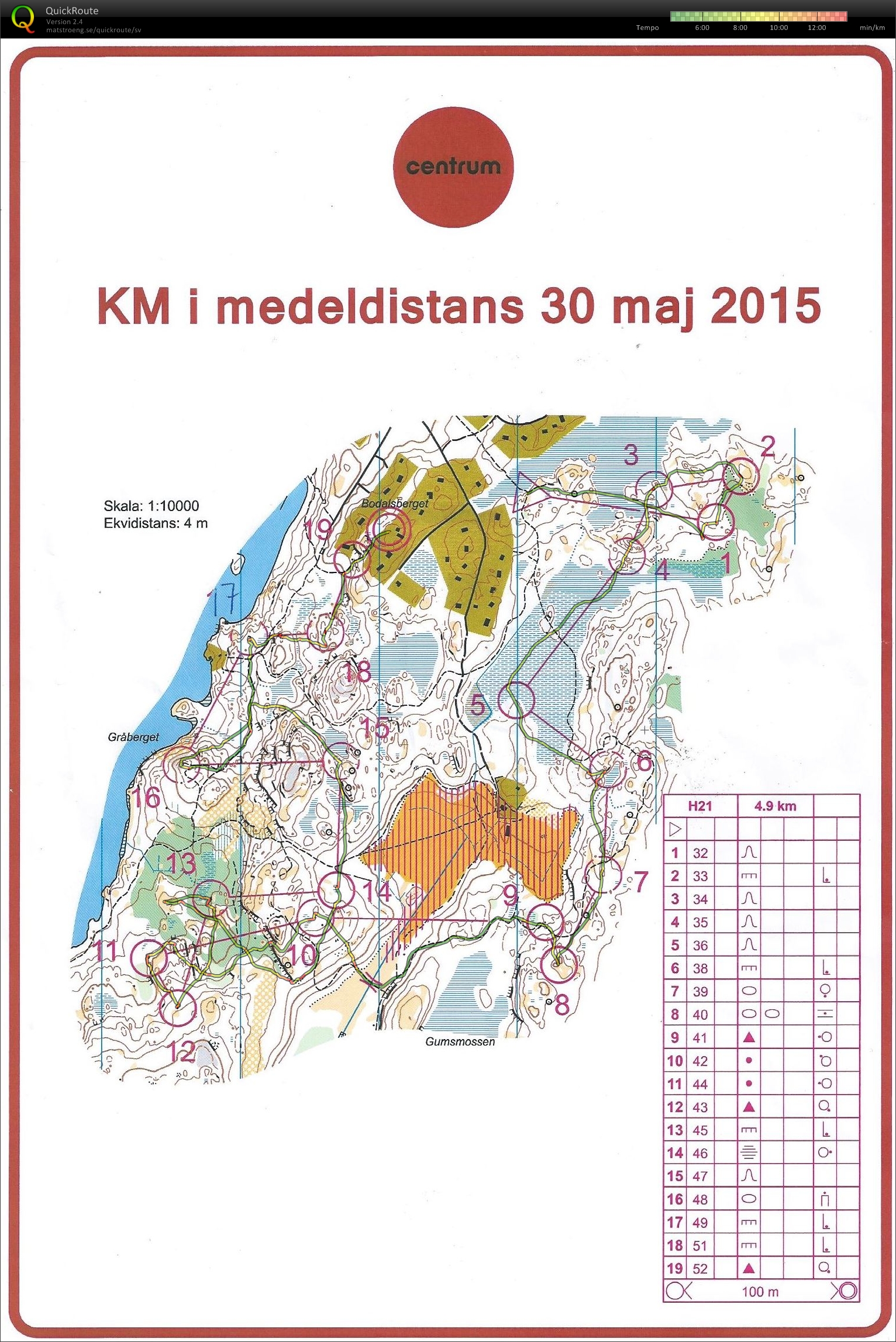 Medel-KM 2015 (H21) (30/05/2015)