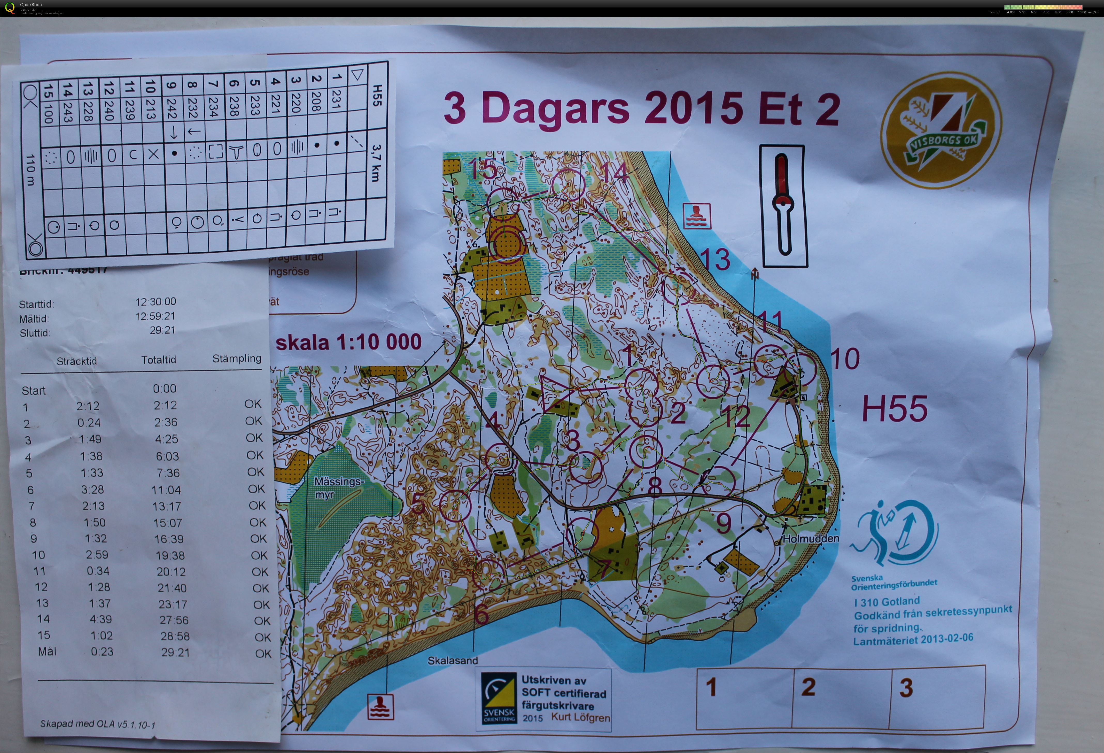 Gotlands  3-dagars E2 (08/07/2015)
