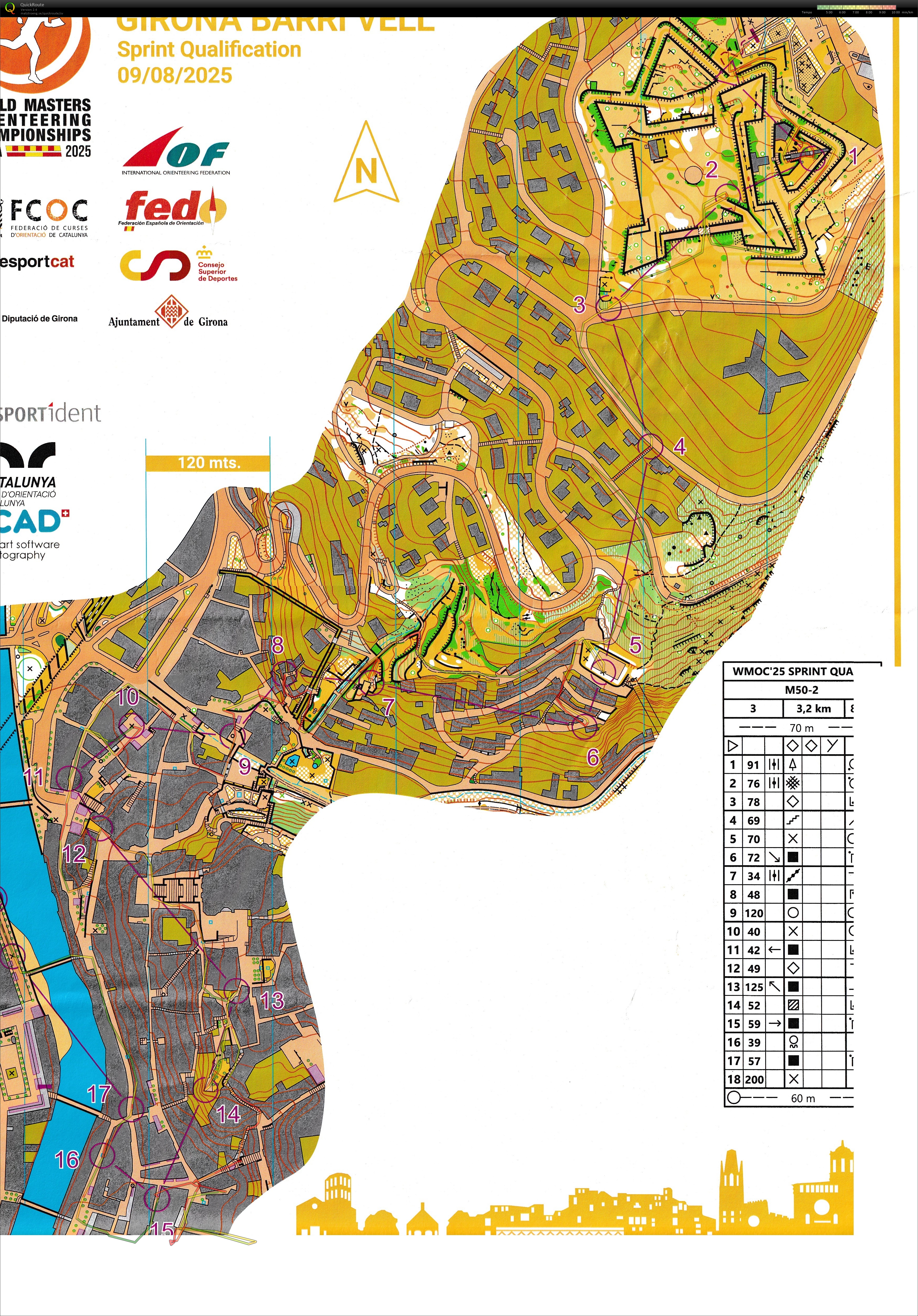 WMOC Sprint Qualification (09.08.2025)