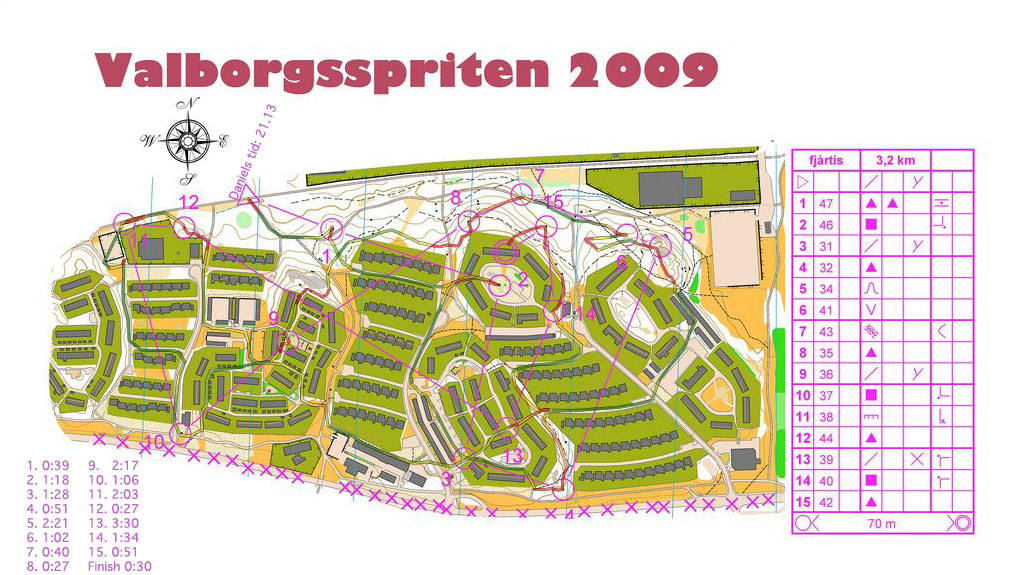 Valborgssprinten 2009 (2009-04-30)