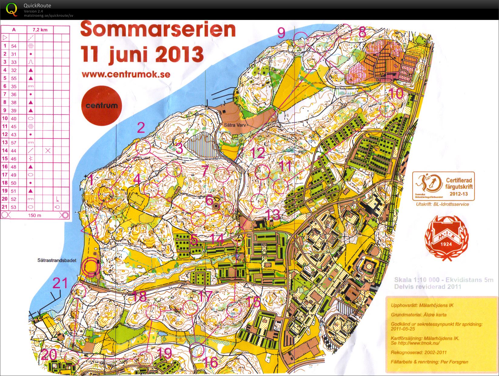 Sommarserien (2013-06-11)