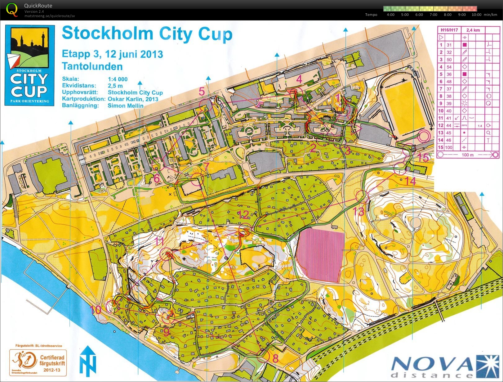 Stockholm City Cup (12/06/2013)