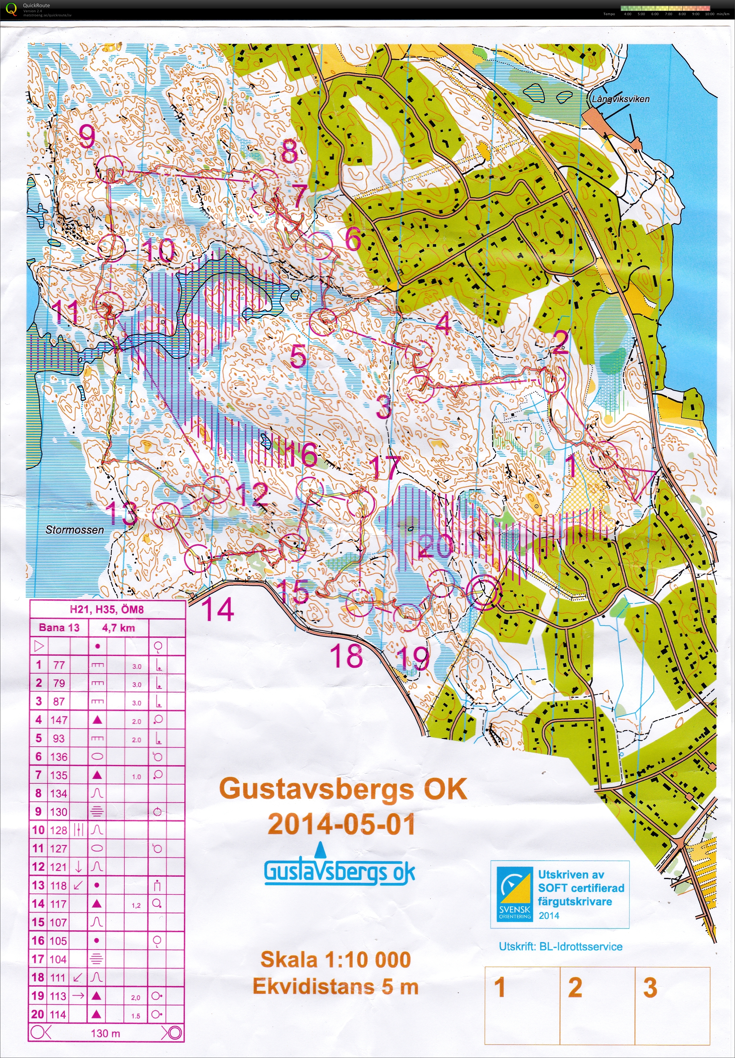 Gustavsbergs OK medel (2014-05-01)