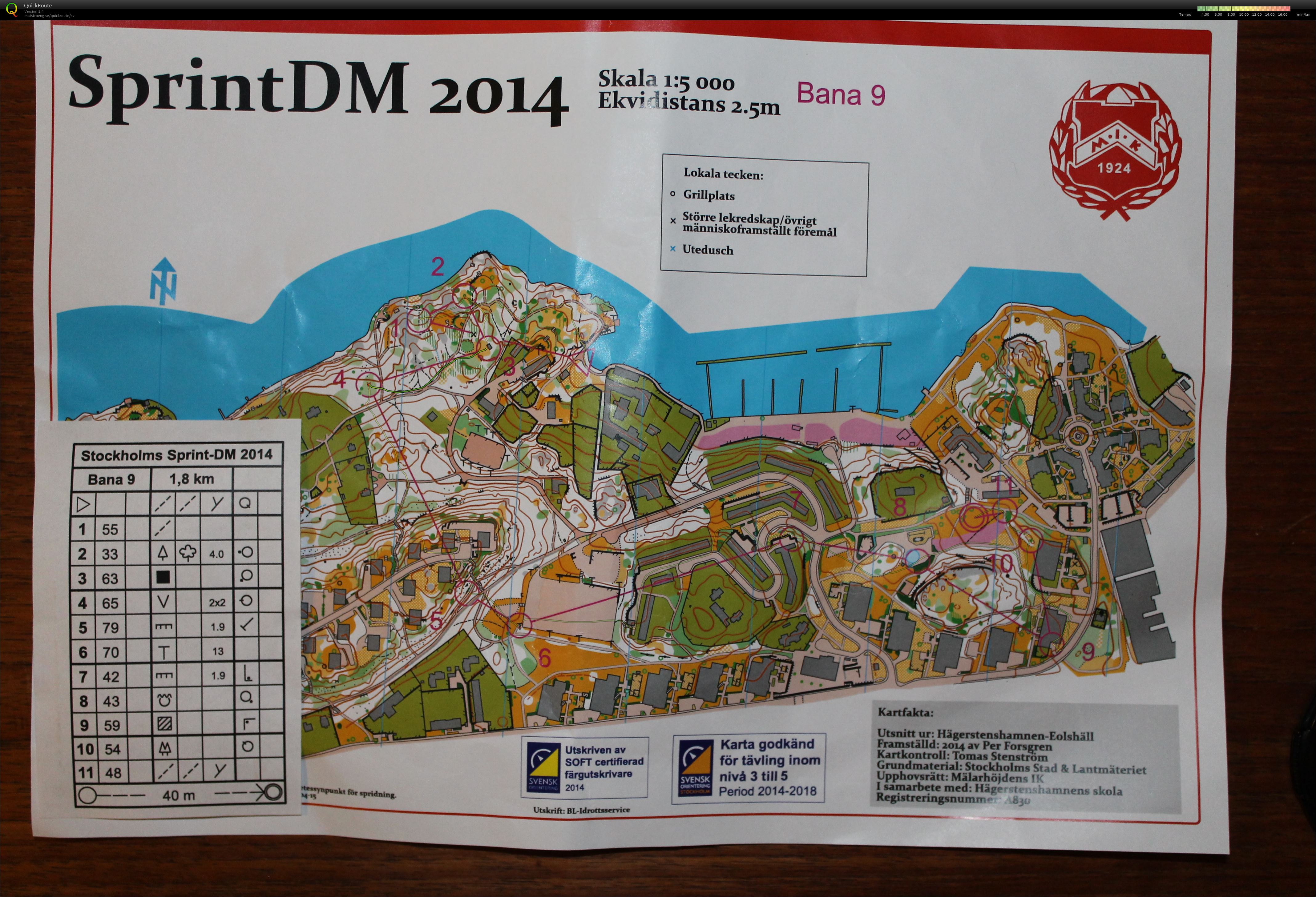 DM Sprint Stockholm (2014-05-07)