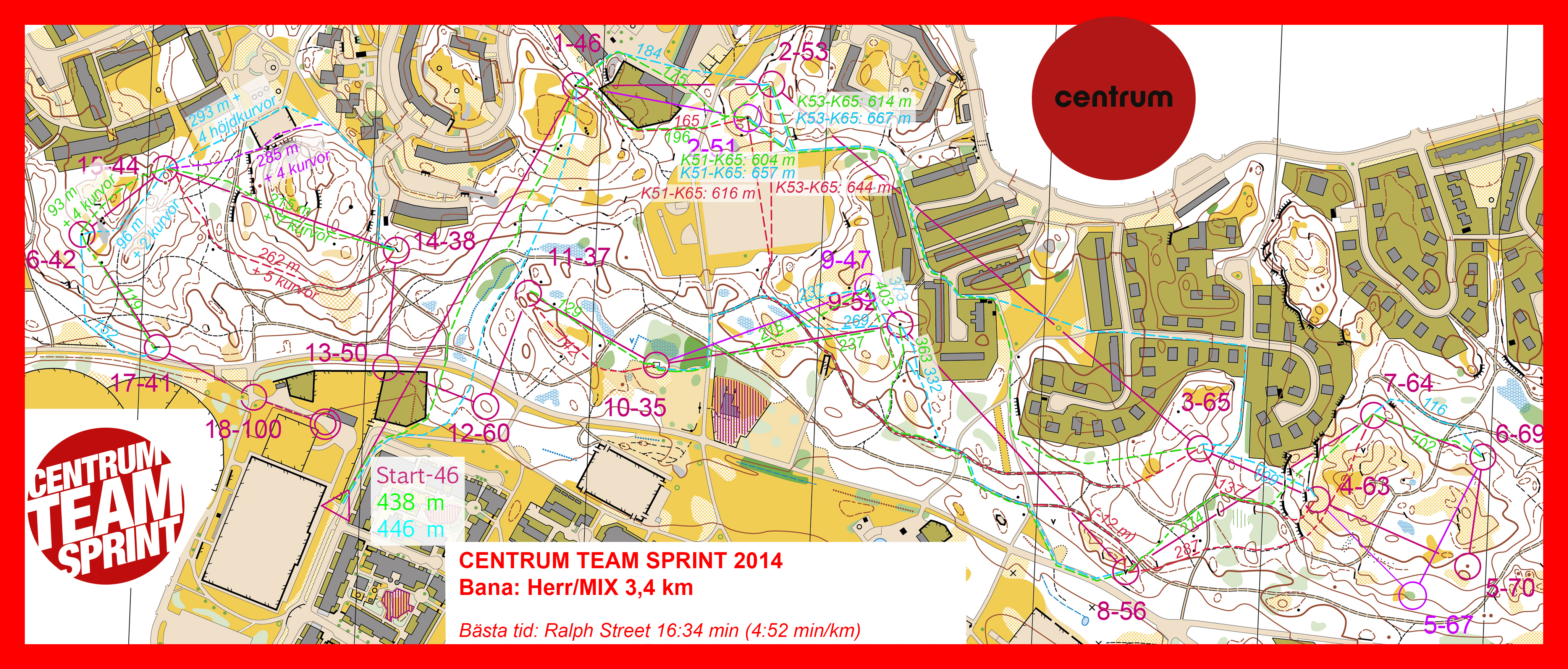 Centrum Team Sprint (2014-05-16)