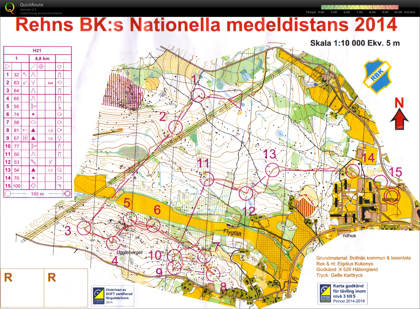 Rehns BK:s nationella medeldistans (2014-05-31)