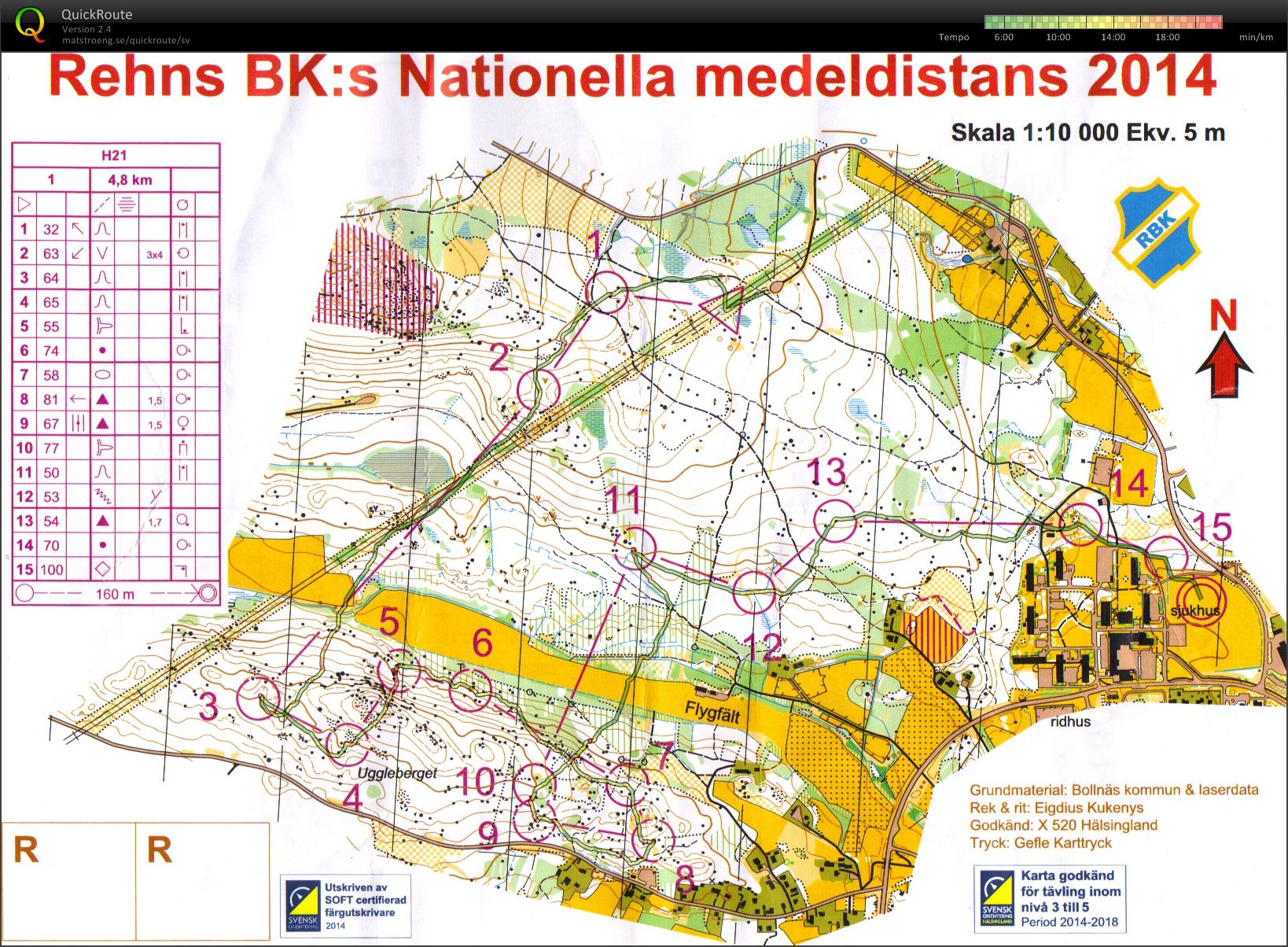 Rehns BKs nationella medel (H21) (31/05/2014)