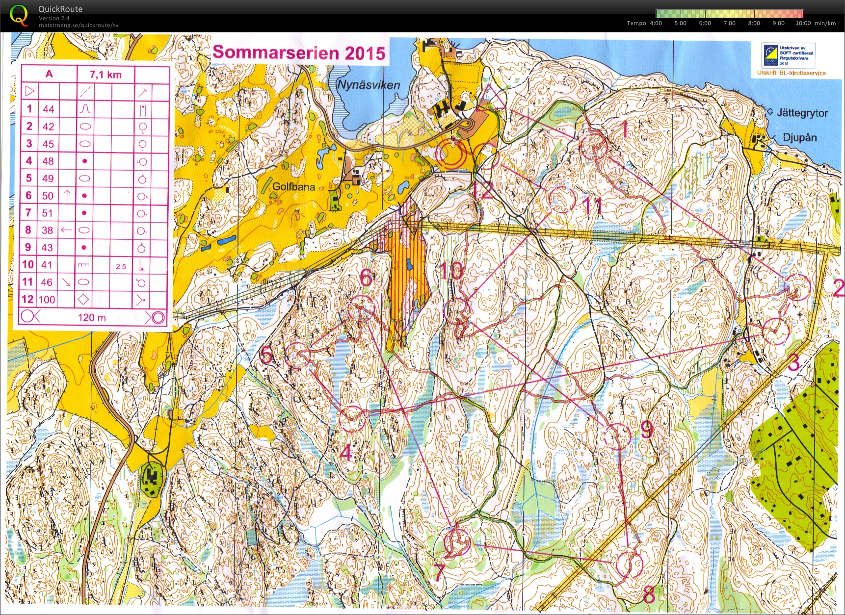 Sommarserien (2015-06-16)
