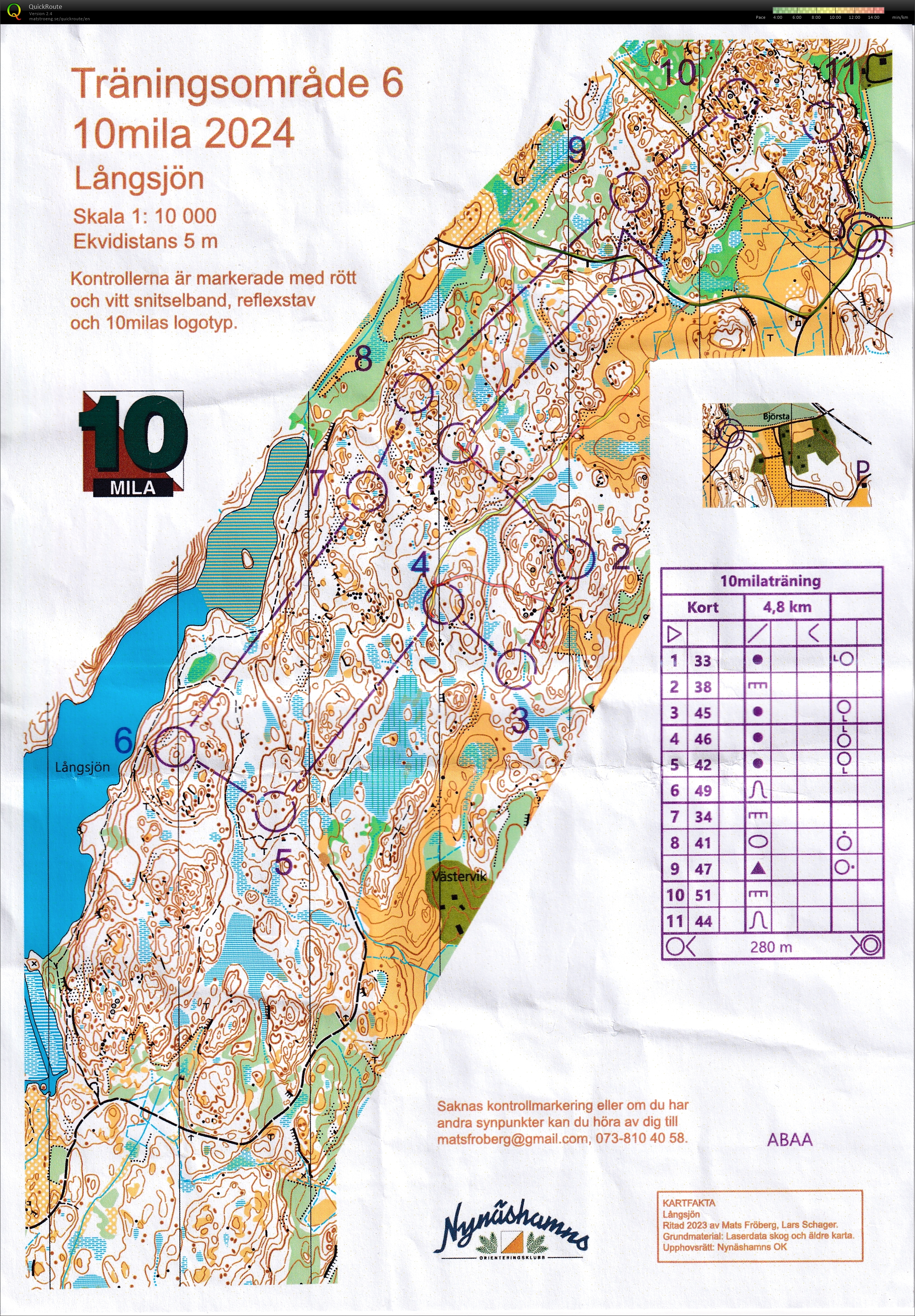 Torp sub 100, träningspaket natt (16-03-2024)