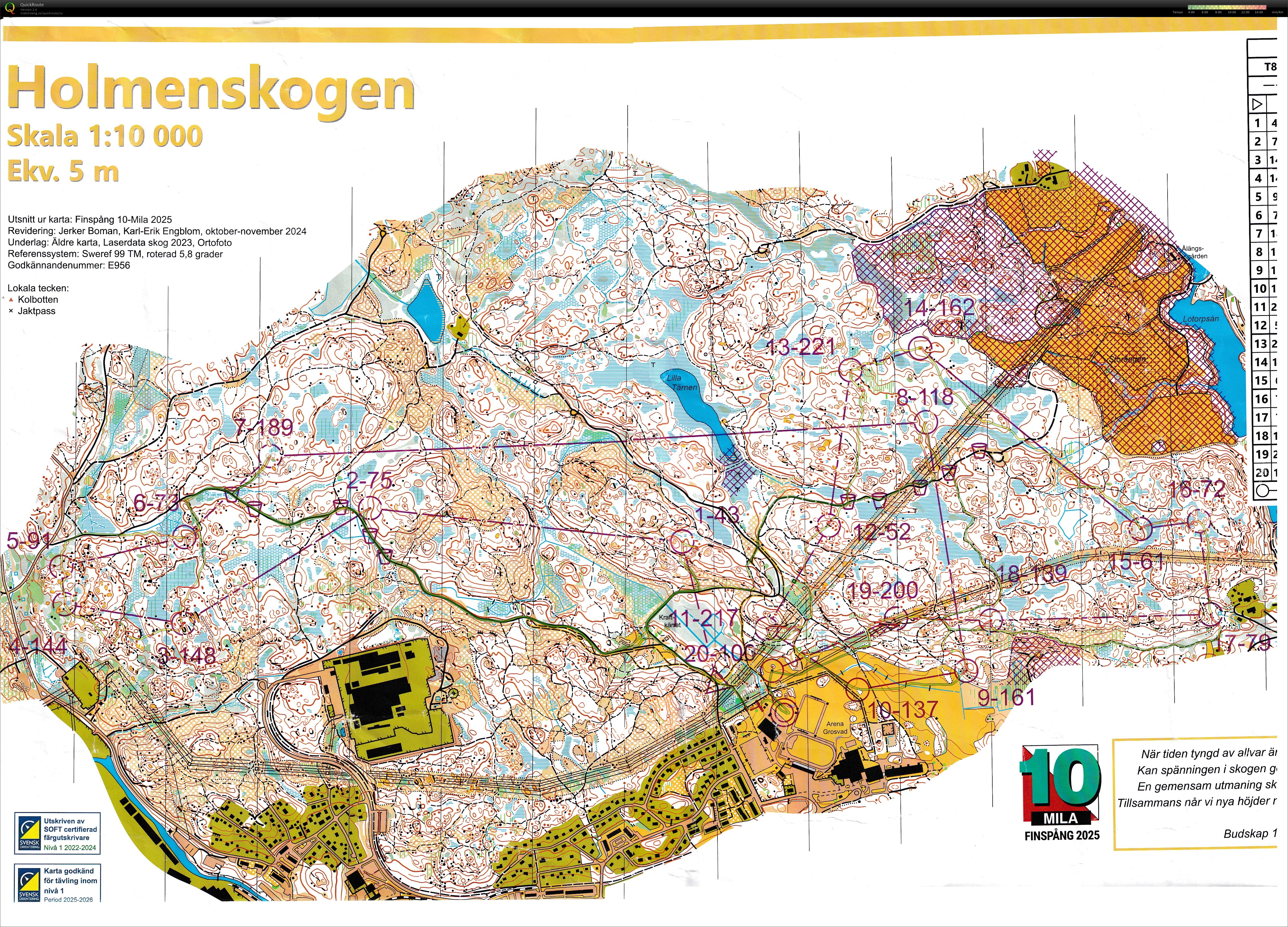 Tiomila Finspång (2025-05-04)