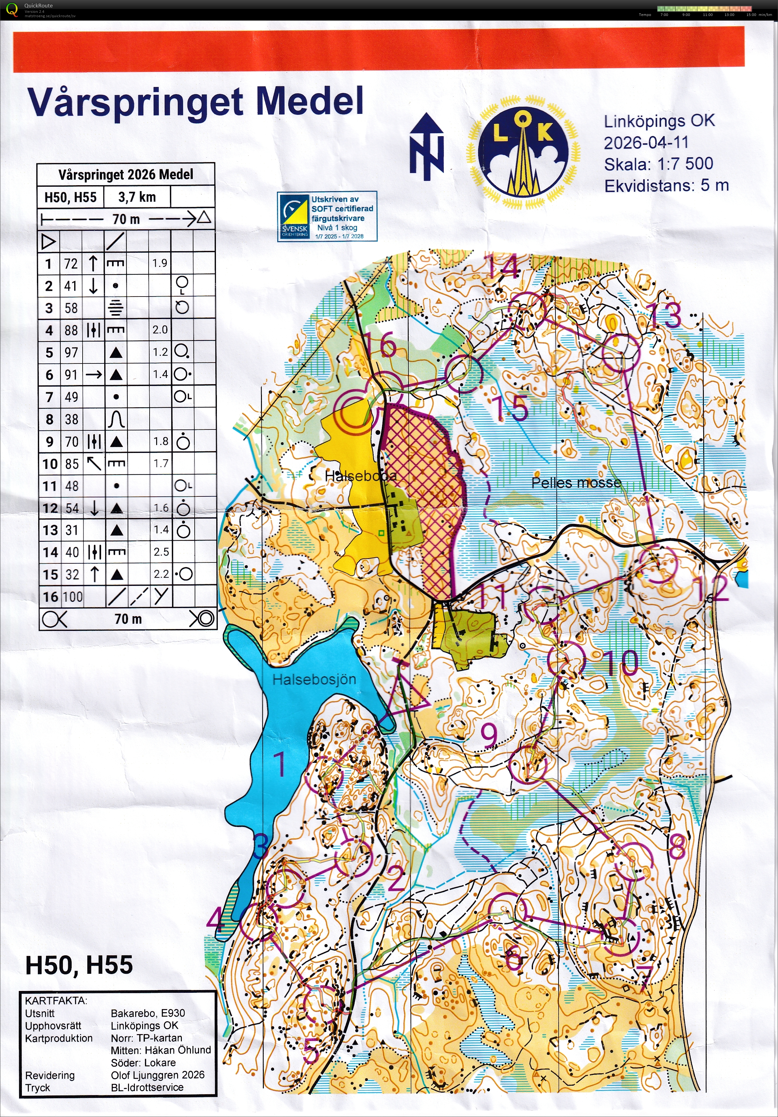 Vårspringet medel (2026-04-11)